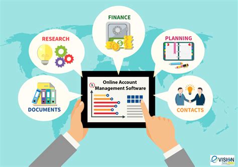 Managing your account 